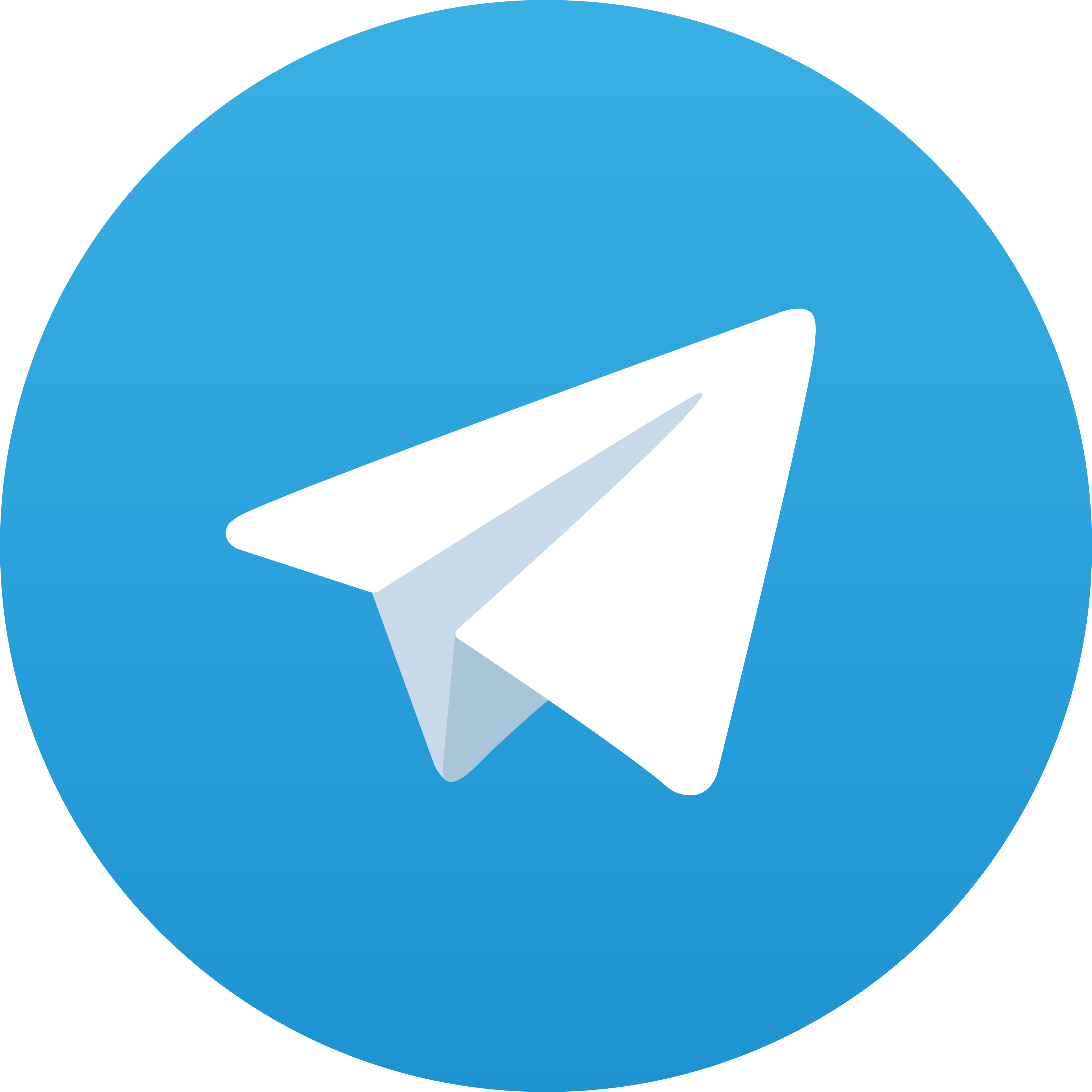 Telegram Nego7